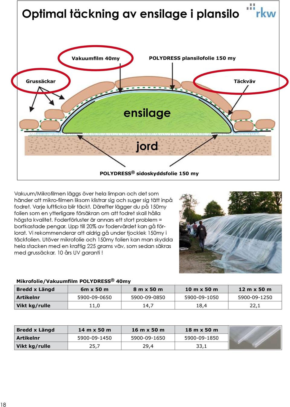 Därefter lägger du på 150my folien som en ytterligare försäkran om att fodret skall hålla högsta kvalitet. Foderförluster är annars ett stort problem = bortkastade pengar.