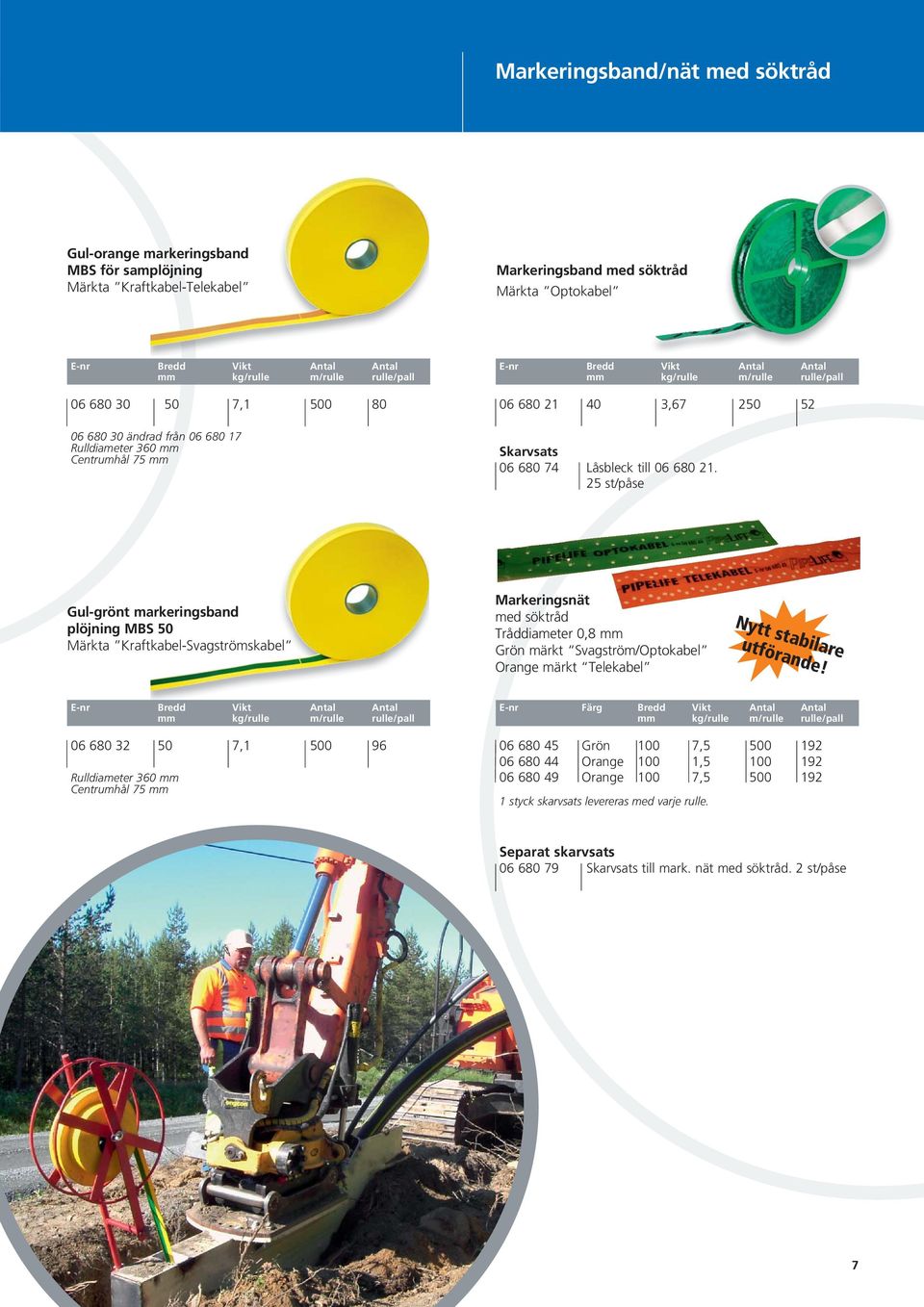 25 st/påse Gul-grönt markeringsband plöjning MBS Märkta Kraftkabel-Svagströmskabel Markeringsnät med söktråd Tråddiameter 0,8 Grön märkt Svagström/Optokabel Orange märkt Telekabel Nytt stabilare