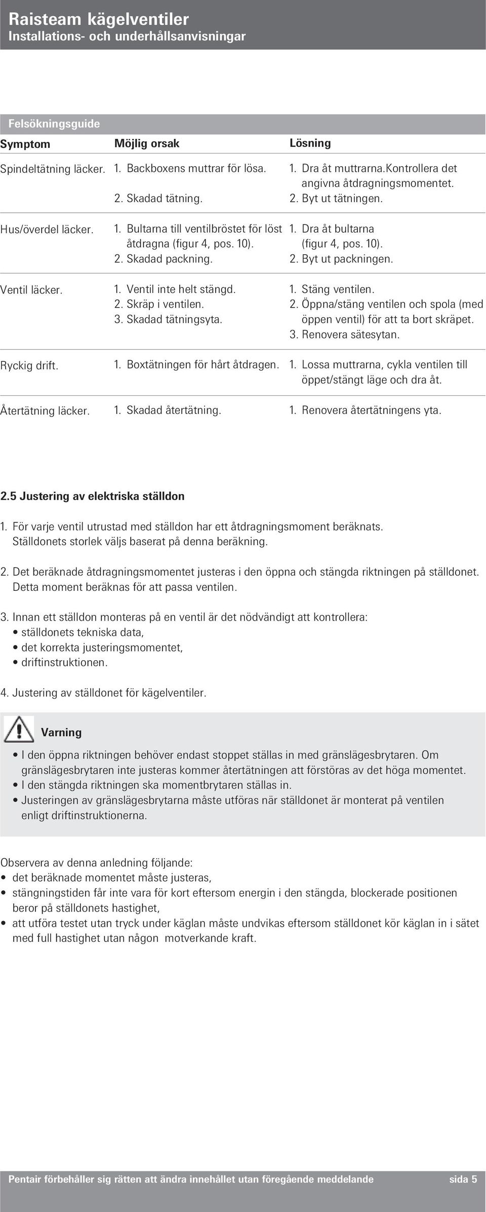 Återtätning läcker. 1. Ventil inte helt stängd. 2. Skräp i ventilen. 3. Skadad tätningsyta. 1. Boxtätningen för hårt åtdragen. 1. Skadad återtätning. 1. Stäng ventilen. 2. Öppna/stäng ventilen och spola (med öppen ventil) för att ta bort skräpet.