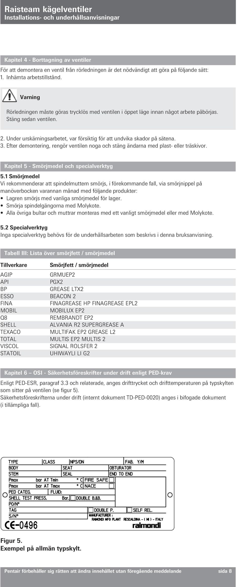 Efter demontering, rengör ventilen noga och stäng ändarna med plast- eller träskivor. Kapitel 5 - Smörjmedel och specialverktyg 5.