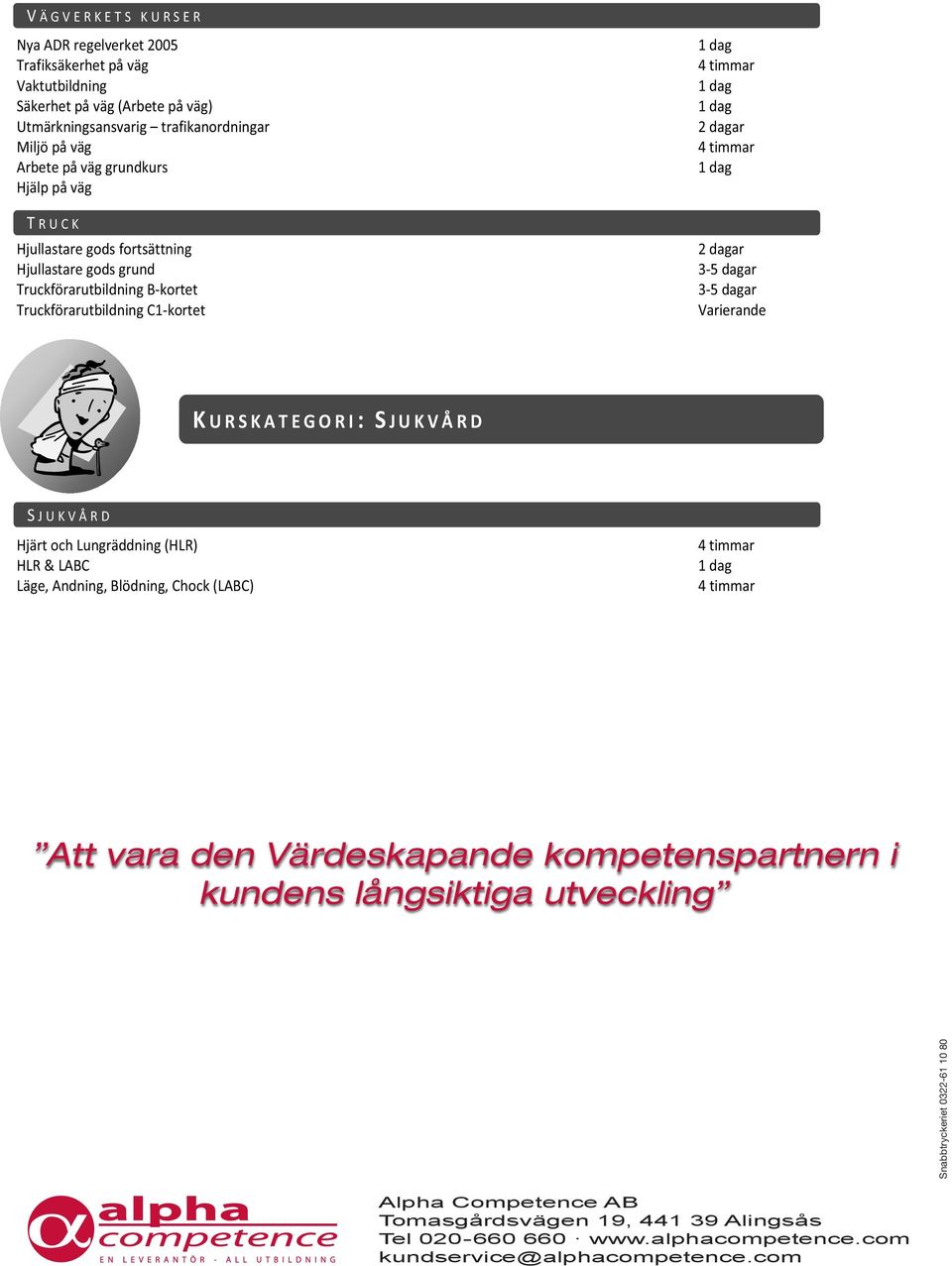 URSKATEGORI: S JUKVÅRD S JUKVÅRD Hjärt och Lungräddning (HLR) HLR & LABC Läge, Andning, Blödning, Chock (LABC) Att vara den Värdeskapande kompetenspartnern i kundens