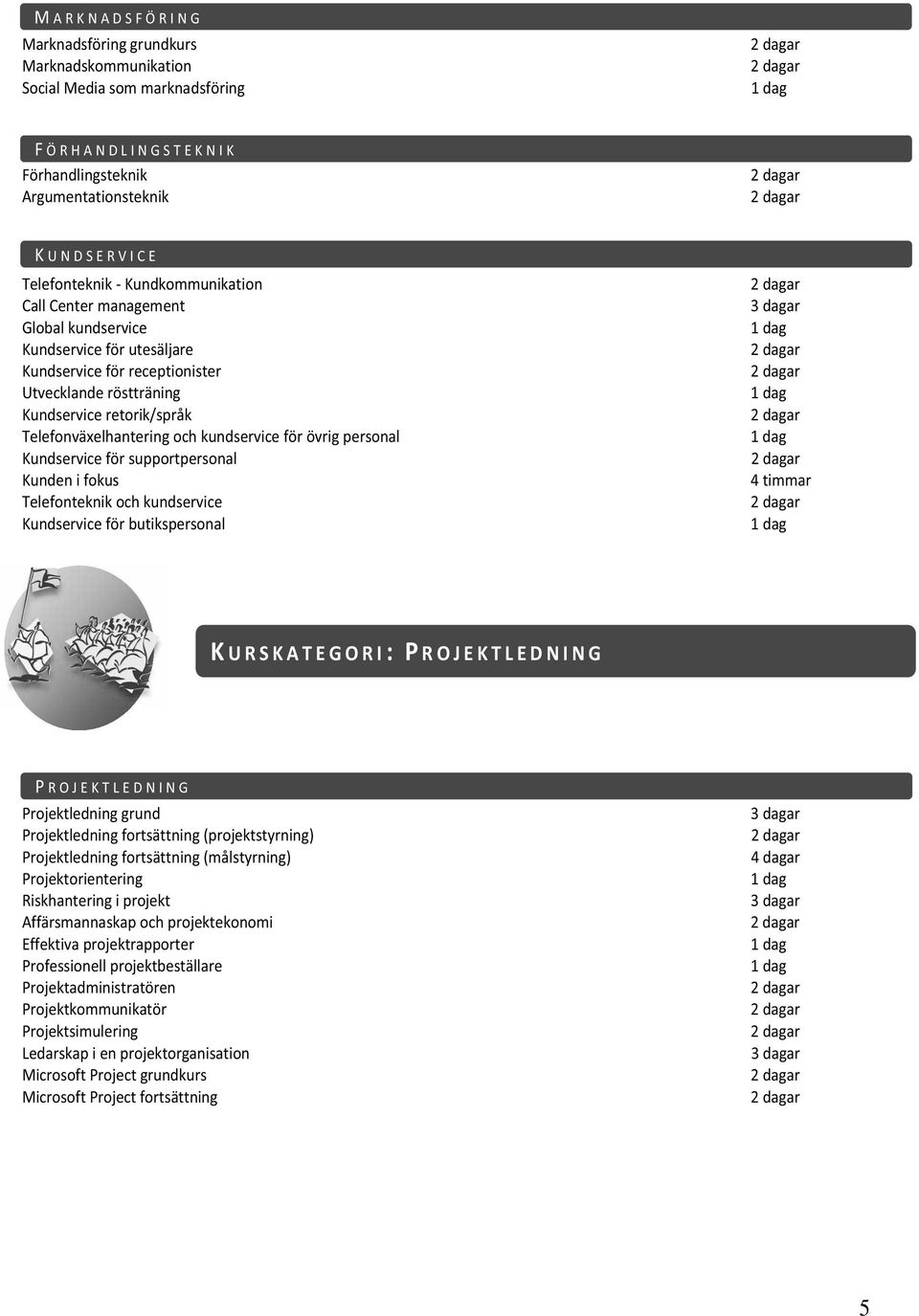 kundservice för övrig personal Kundservice för supportpersonal Kunden i fokus Telefonteknik och kundservice Kundservice för butikspersonal K URSKATEGORI: P ROJEKTLEDNING P ROJEKTLEDNING