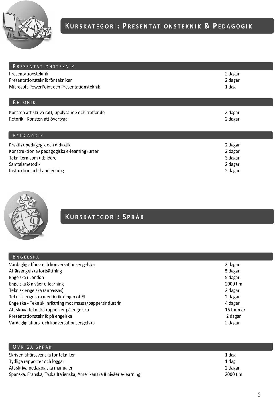 Instruktion och handledning K URSKATEGORI: S PRÅK E NGELSKA Vardaglig affärs- och konversationsengelska Affärsengelska fortsättning Engelska i London Engelska 8 nivåer e-learning Teknisk engelska