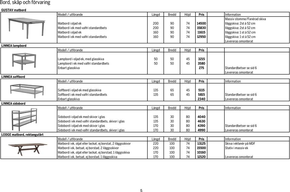 Matbord i ek med valfri standardbets 160 90 74 12950 Iläggskiva: 1 st á 52 cm Levereras omonterat Modell / utförande Längd Bredd Höjd Pris Lampbord i oljad ek, med glasskiva 50 50 45 3215 Lampbord i