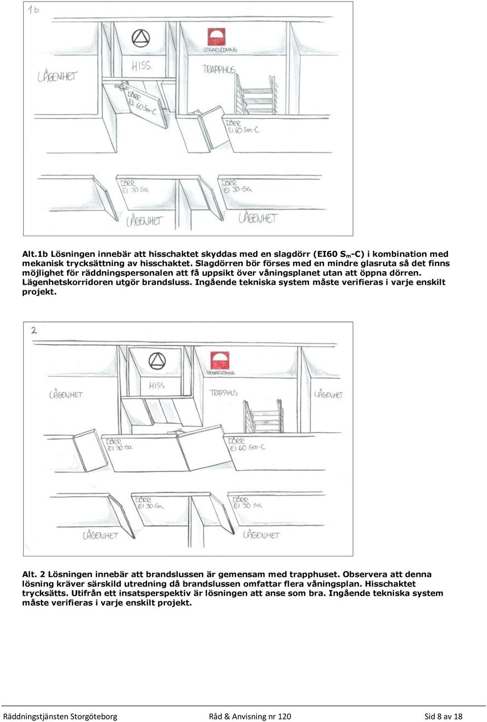 Ingående tekniska system måste verifieras i varje enskilt projekt. Alt. 2 Lösningen innebär att brandslussen är gemensam med trapphuset.