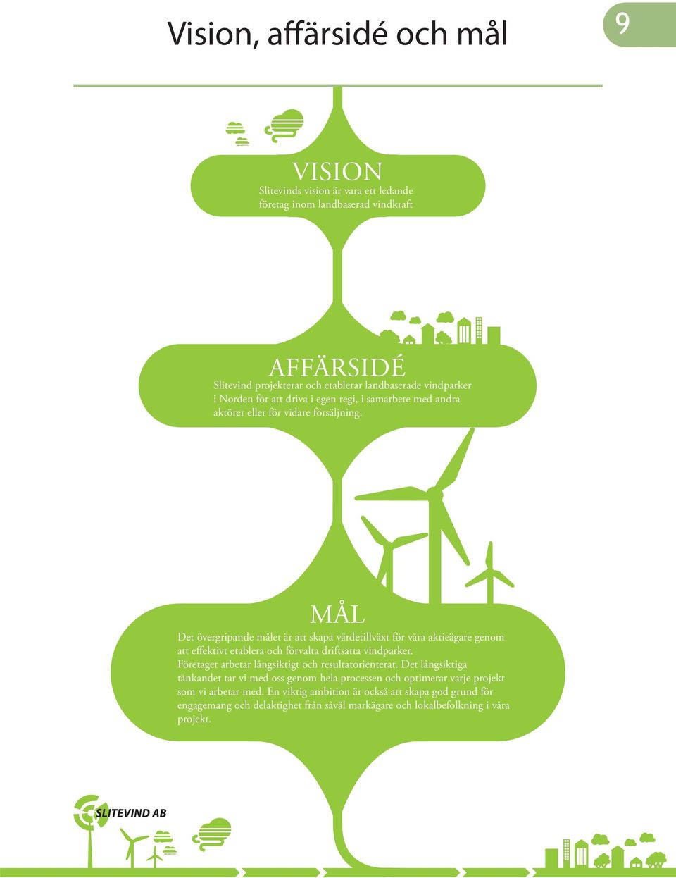 MÅL Det övergripande målet är att skapa värdetillväxt för våra aktieägare genom att effektivt etablera och förvalta driftsatta vindparker.