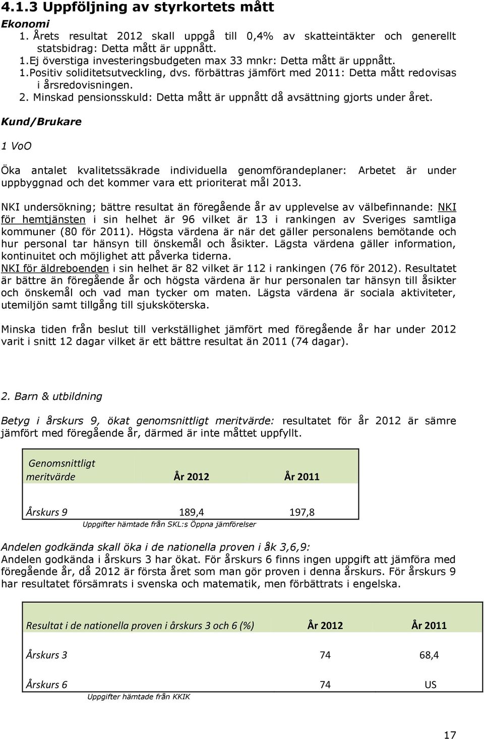 Kund/Brukare 1 VoO Öka antalet kvalitetssäkrade individuella genomförandeplaner: Arbetet är under uppbyggnad och det kommer vara ett prioriterat mål 2013.