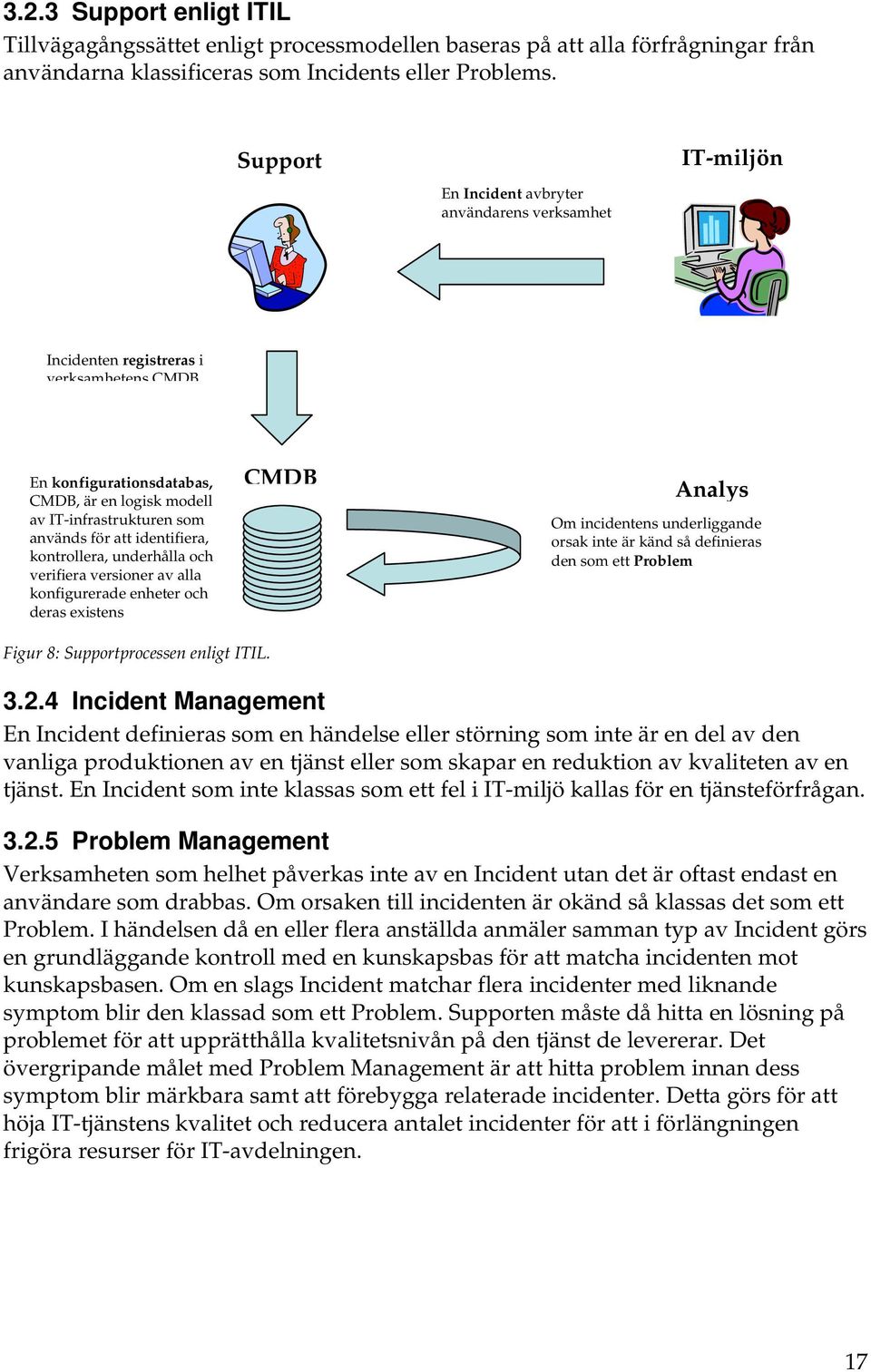 identifiera, kontrollera, underhålla och verifiera versioner av alla konfigurerade enheter och deras existens CMDB Analys Om incidentens underliggande orsak inte är känd så definieras den som ett