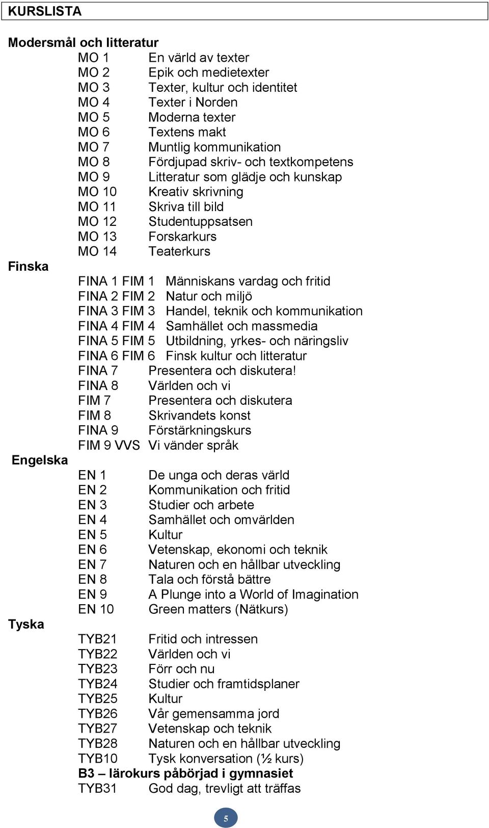 Finska FINA 1 FIM 1 Människans vardag och fritid FINA 2 FIM 2 Natur och miljö FINA 3 FIM 3 Handel, teknik och kommunikation FINA 4 FIM 4 Samhället och massmedia FINA 5 FIM 5 Utbildning, yrkes- och