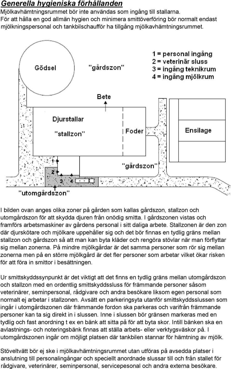 I bilden ovan anges olika zoner på gården som kallas gårdszon, stallzon och utomgårdszon för att skydda djuren från onödig smitta.