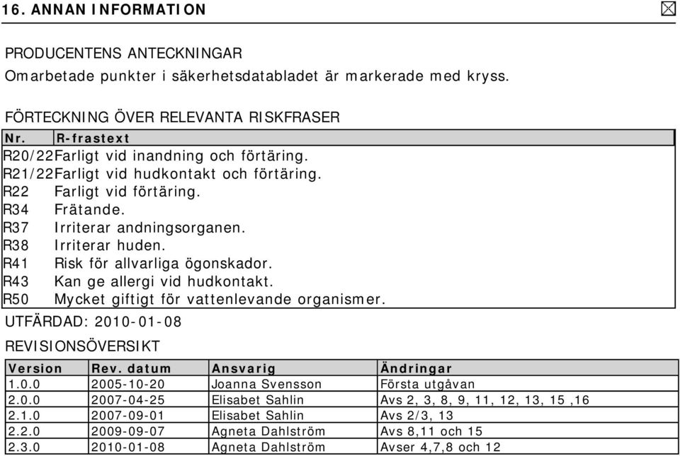 R41 Risk för allvarliga ögonskador. R43 Kan ge allergi vid hudkontakt. R50 Mycket giftigt för vattenlevande organismer. UTFÄRDAD: 2010-01-08 REVISIONSÖVERSIKT Version Rev. datum Ansvarig Ändringar 1.