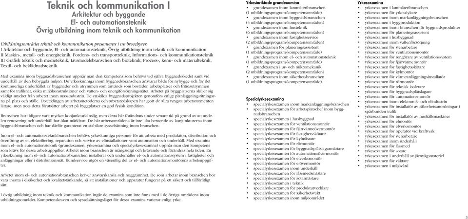 kommunikationsteknik III Grafisk teknik och medieteknik, Livsmedelsbranschen och bioteknik, Process-, kemi- och materialteknik, Textil- och beklädnadsteknik Med examina inom byggnadsbranschen uppnår