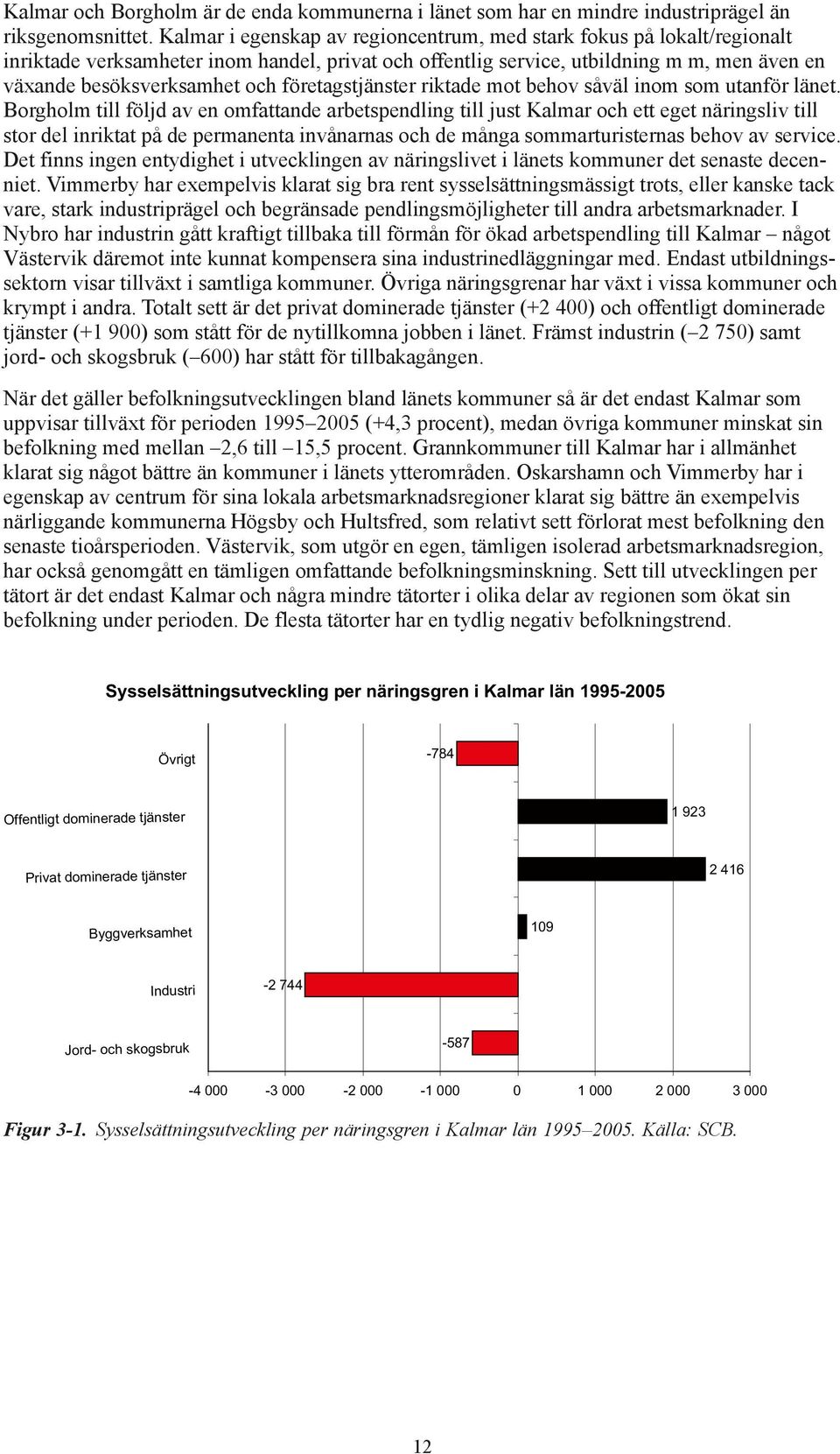 företagstjänster riktade mot behov såväl inom som utanför länet.