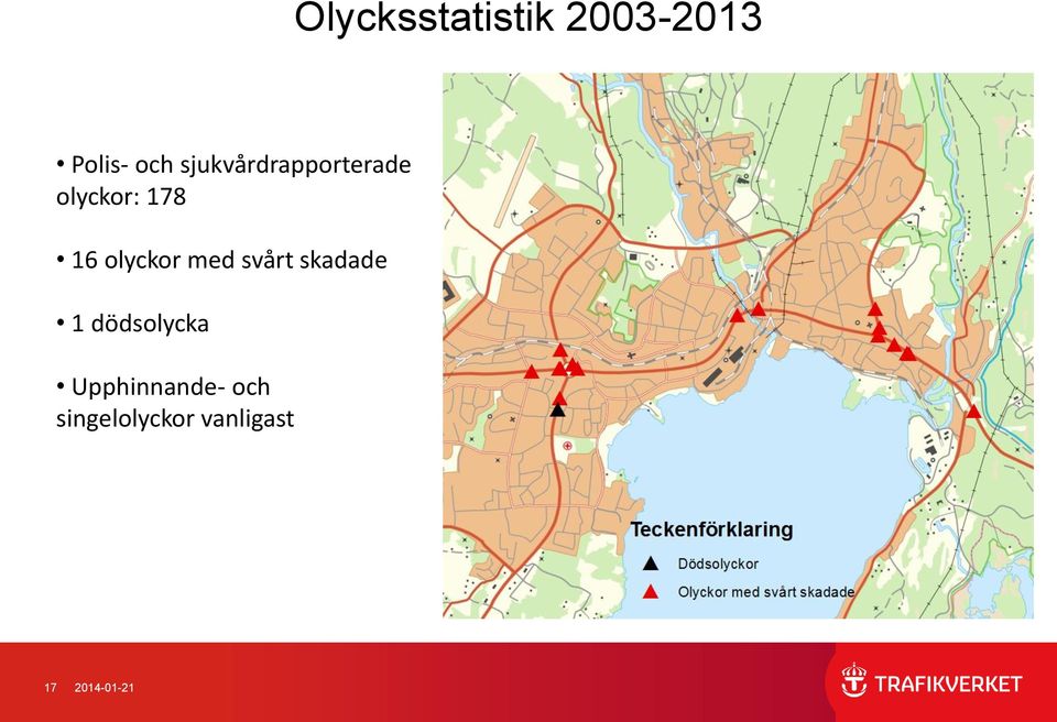 olyckor med svårt skadade 1 dödsolycka