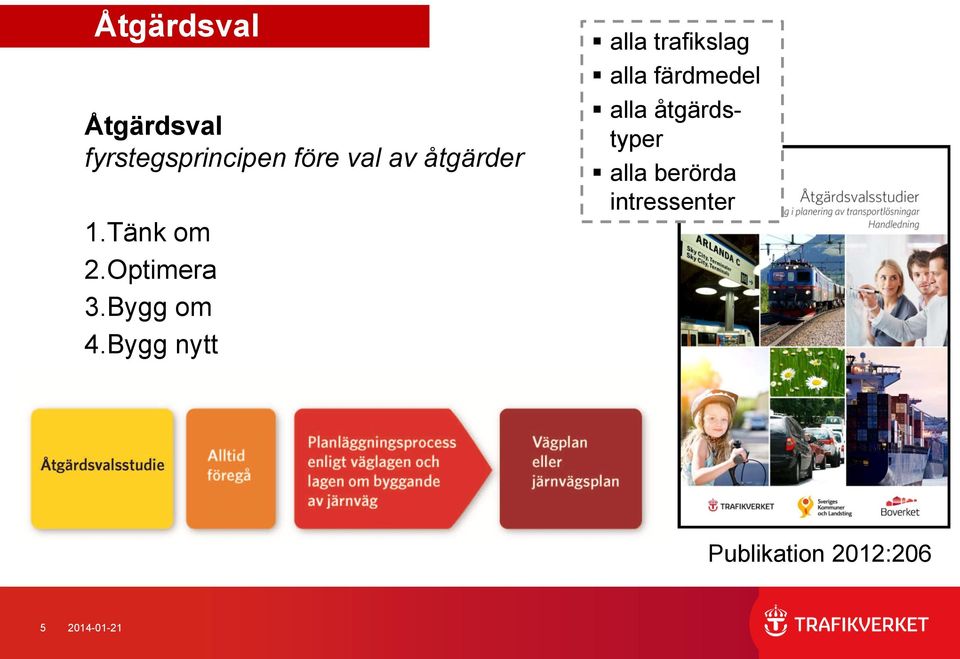 Bygg nytt alla trafikslag alla färdmedel alla