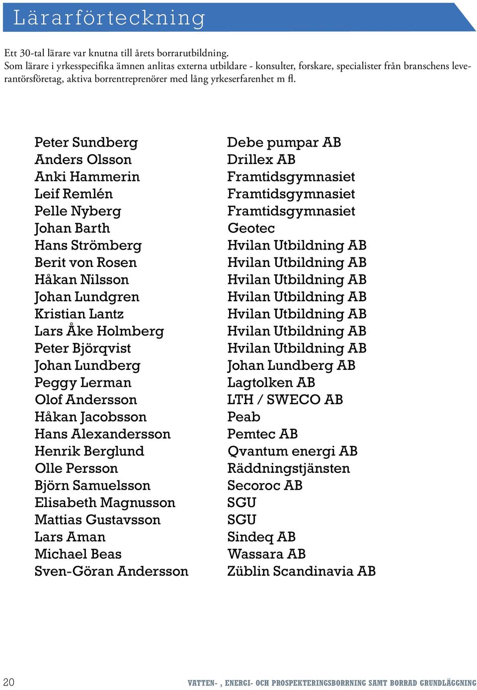 Peter Sundberg Anders Olsson Anki Hammerin Leif Remlén Pelle Nyberg Johan Barth Hans Strömberg Berit von Rosen Håkan Nilsson Johan Lundgren Kristian Lantz Lars Åke Holmberg Peter Björqvist Johan