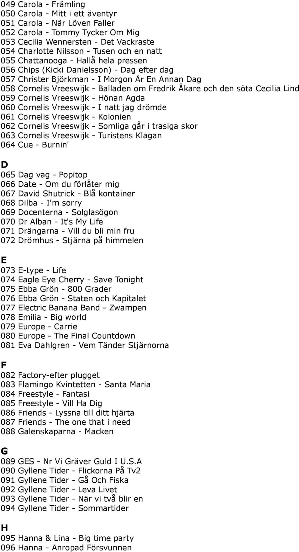 Cecilia Lind 059 Cornelis Vreeswijk - Hönan Agda 060 Cornelis Vreeswijk - I natt jag drömde 061 Cornelis Vreeswijk - Kolonien 062 Cornelis Vreeswijk - Somliga går i trasiga skor 063 Cornelis