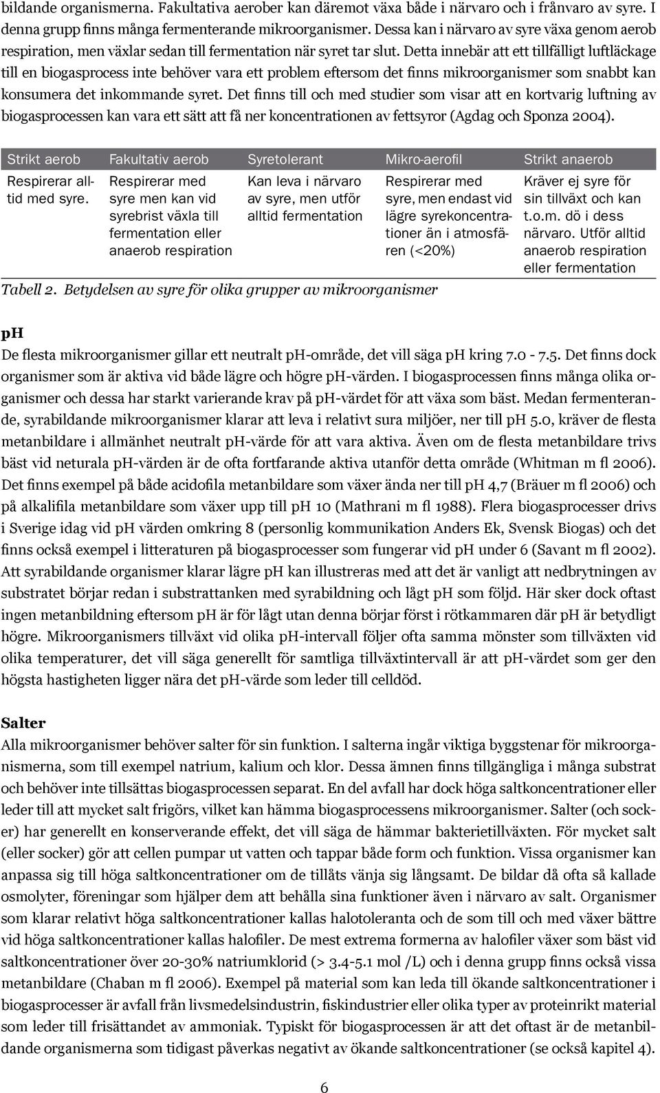 Detta innebär att ett tillfälligt luftläckage till en biogasprocess inte behöver vara ett problem eftersom det finns mikroorganismer som snabbt kan konsumera det inkommande syret.
