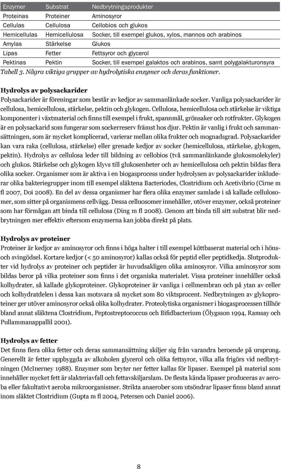 Några viktiga grupper av hydrolytiska enzymer och deras funktioner. Hydrolys av polysackarider Polysackarider är föreningar som består av kedjor av sammanlänkade socker.