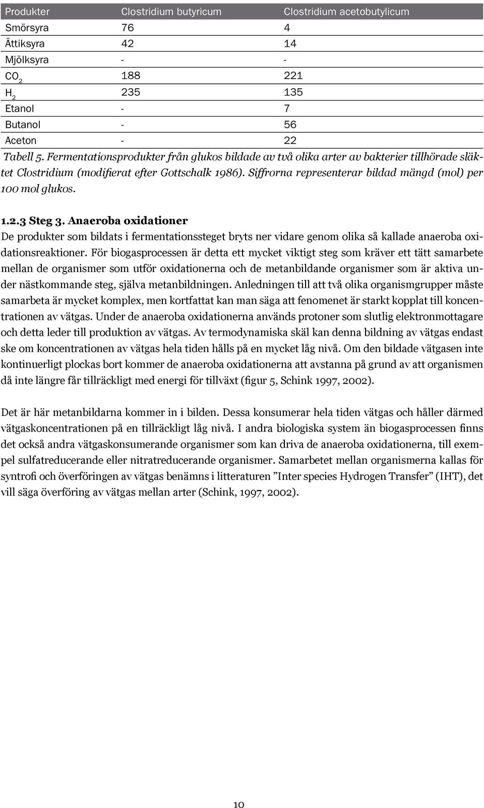 Siffrorna representerar bildad mängd (mol) per 100 mol glukos. 1.2.3 Steg 3.