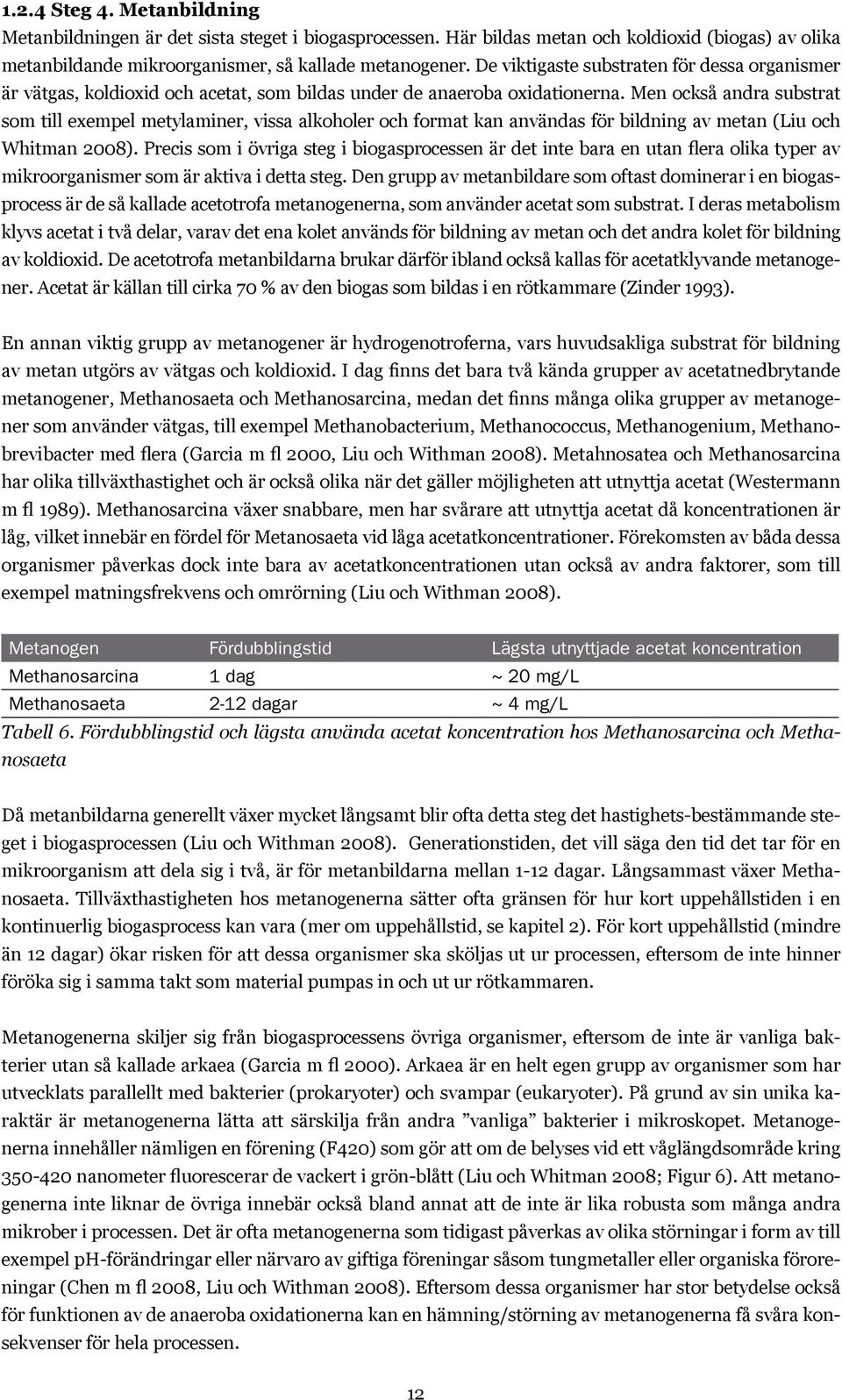 Men också andra substrat som till exempel metylaminer, vissa alkoholer och format kan användas för bildning av metan (Liu och Whitman 2008).