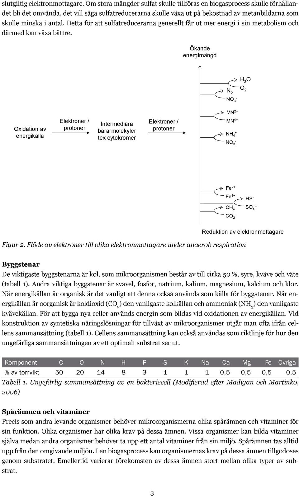 Detta för att sulfatreducerarna generellt får ut mer energi i sin metabolism och därmed kan växa bättre.