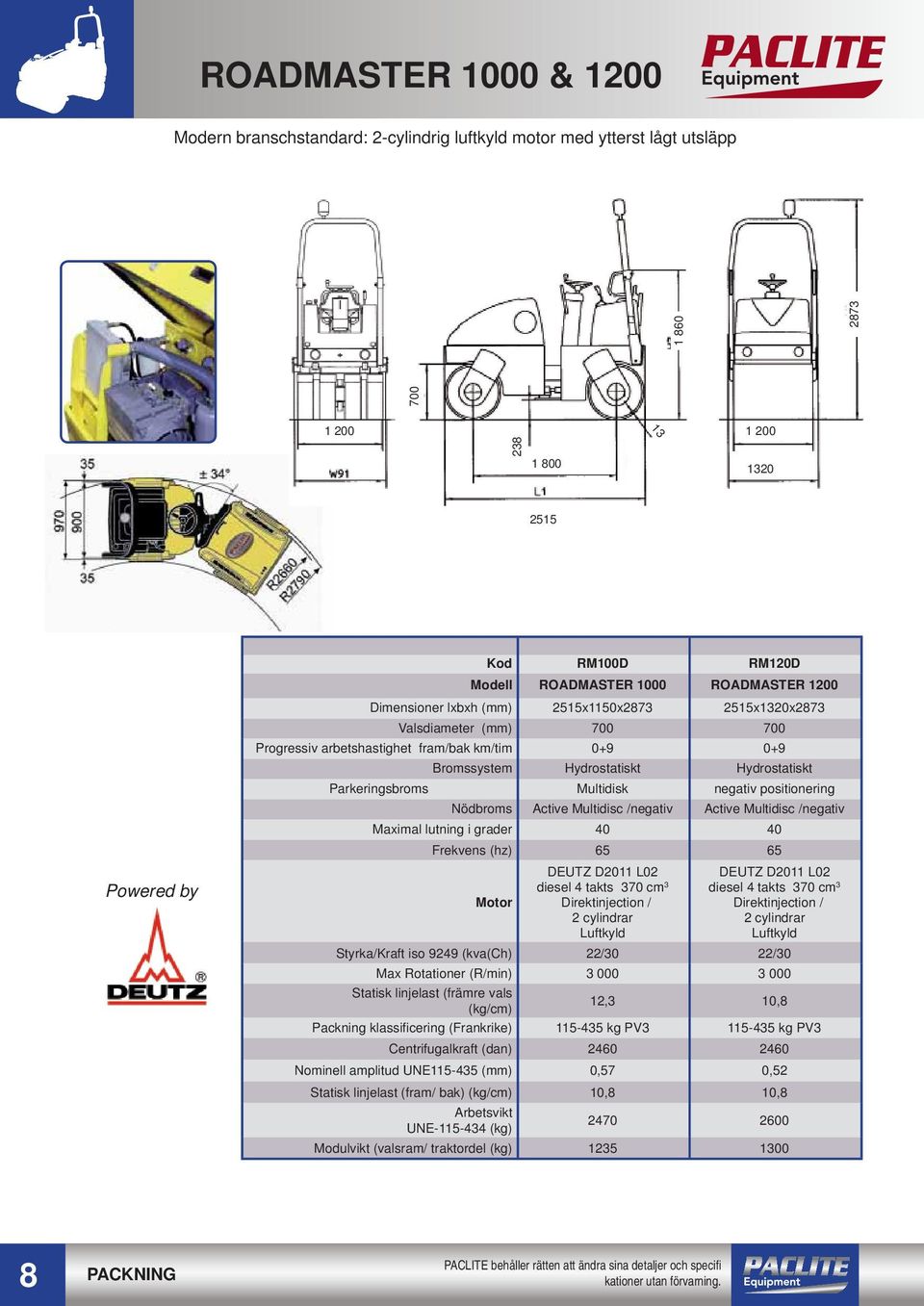 Parkeringsbroms Multidisk negativ positionering Nödbroms Active Multidisc /negativ Active Multidisc /negativ Maximal lutning i grader 40 40 Frekvens (hz) 65 65 Motor DEUTZ D2011 L02 diesel 4 takts