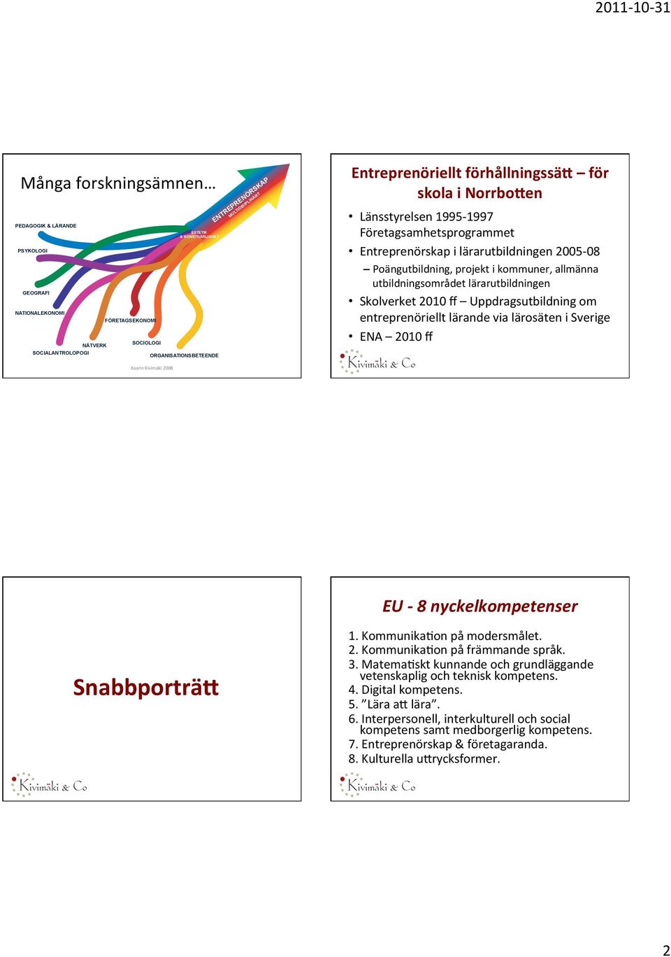 2005-08 Poängutbildning, projekt i kommuner, allmänna utbildningsområdet lärarutbildningen Skolverket 2010 ﬀ Uppdragsutbildning om entreprenöriellt lärande via lärosäten i Sverige ENA 2010 ﬀ 2011-10-