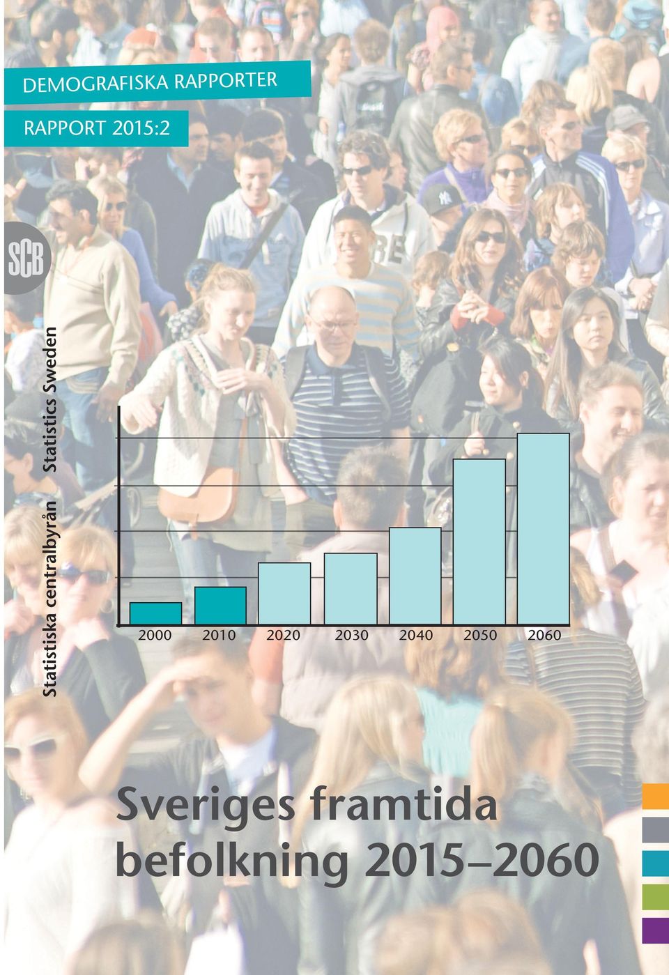 Att befolkningen ökar beror både på att det antas födas fler än det dör och att invandringen antas vara större än utvandringen. I framtiden förväntas befolkningens åldersstruktur förändras.