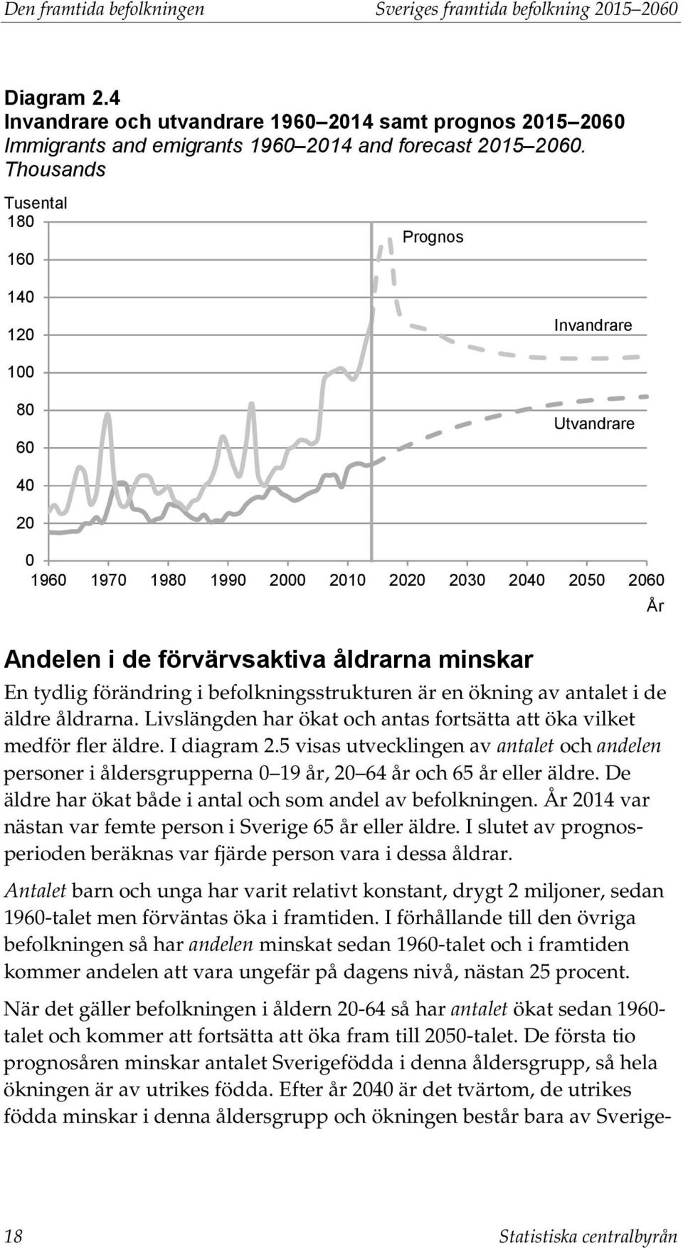 förändring i befolkningsstrukturen är en ökning av antalet i de äldre åldrarna. Livslängden har ökat och antas fortsätta att öka vilket medför fler äldre. I diagram 2.