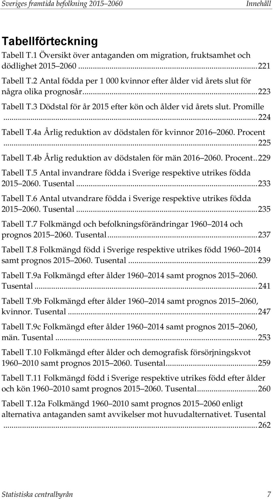 4a Årlig reduktion av dödstalen för kvinnor 2016 2060. Procent... 225 Tabell T.4b Årlig reduktion av dödstalen för män 2016 2060. Procent.. 229 Tabell T.