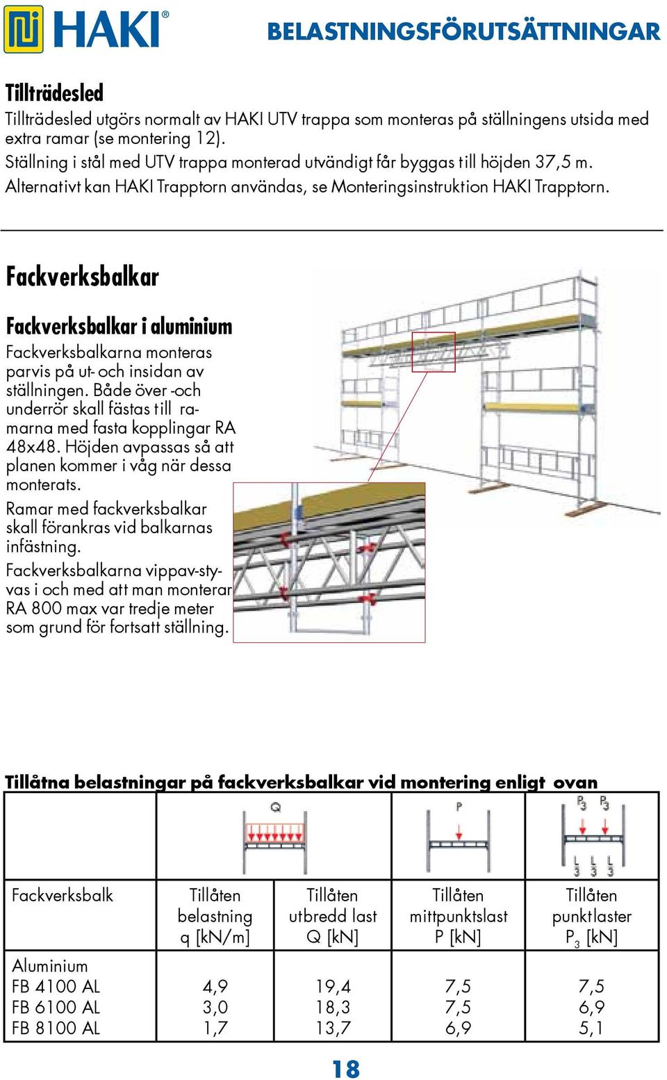 Fackverksbalkar Fackverksbalkar i aluminium Fackverksbalkarna monteras parvis på ut- och insidan av ställningen. Både över -och underrör skall fästas till ramarna med fasta kopplingar RA 48x48.