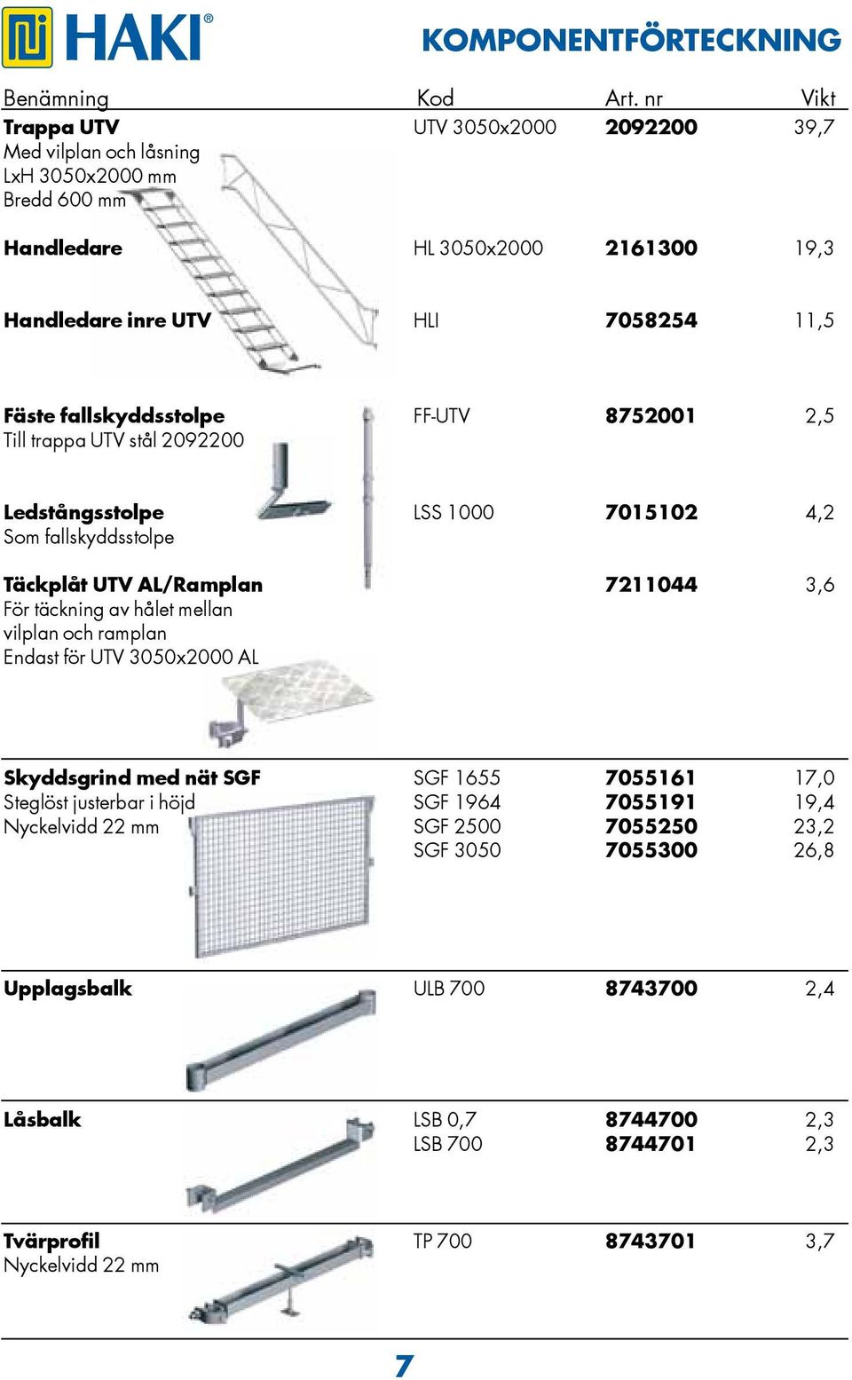 fallskyddsstolpe FF-UTV 8752001 2,5 Till trappa UTV stål 2092200 Ledstångsstolpe LSS 1000 7015102 4,2 Som fallskyddsstolpe Täckplåt UTV AL/Ramplan 7211044 3,6 För täckning av hålet