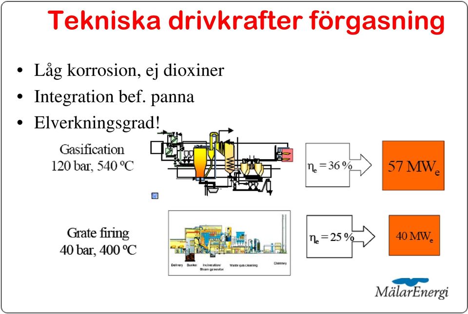 korrosion, ej dioxiner