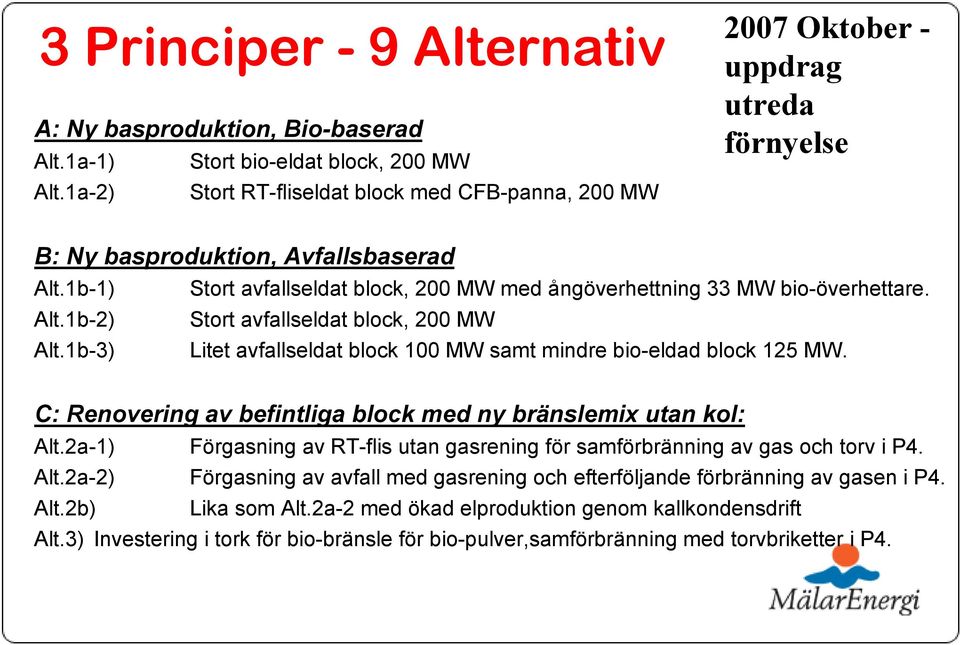 1b-1) Stort avfallseldat block, 200 MW med ångöverhettning 33 MW bio-överhettare. Alt.1b-2) Stort avfallseldat block, 200 MW Alt.