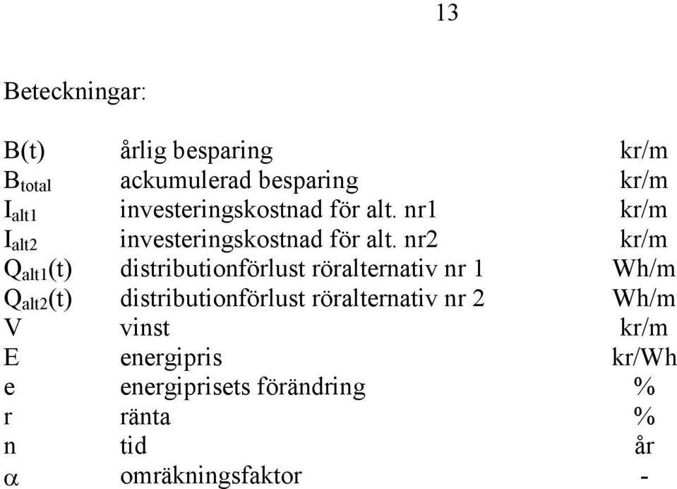 nr2 kr/m Q alt1 (t) distributionförlust röralternativ nr 1 Wh/m Q alt2 (t) distributionförlust