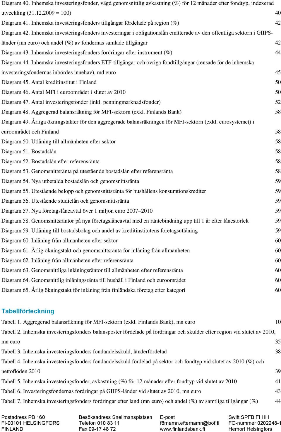 Inhemska investeringsfonders investeringar i obligationslån emitterade av den offentliga sektorn i GIIPSländer (mn euro) och andel (%) av fondernas samlade tillgångar 42 Diagram 43.