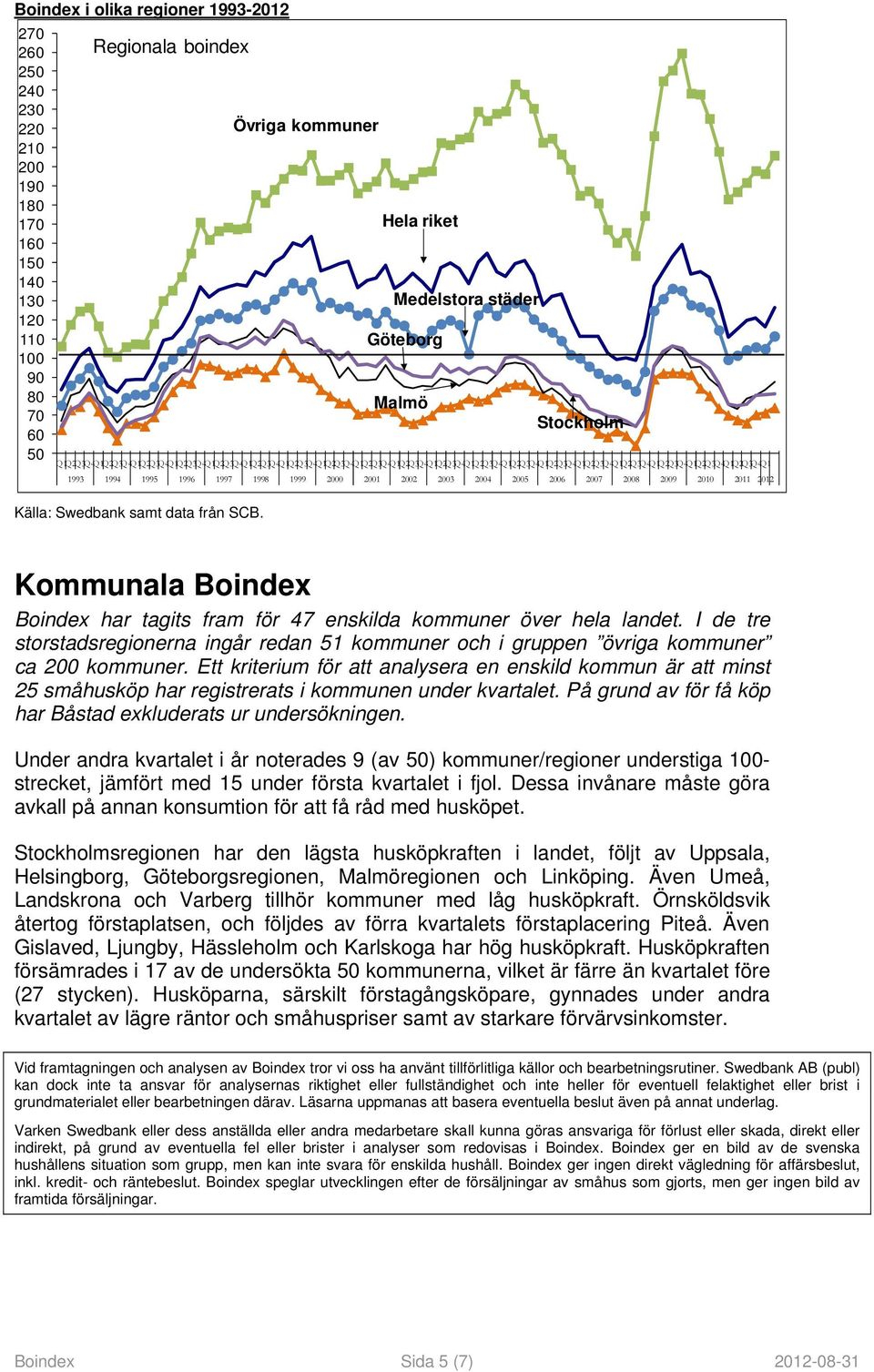 I de tre storstadsregionerna ingår redan 51 kommuner och i gruppen övriga kommuner ca 200 kommuner.