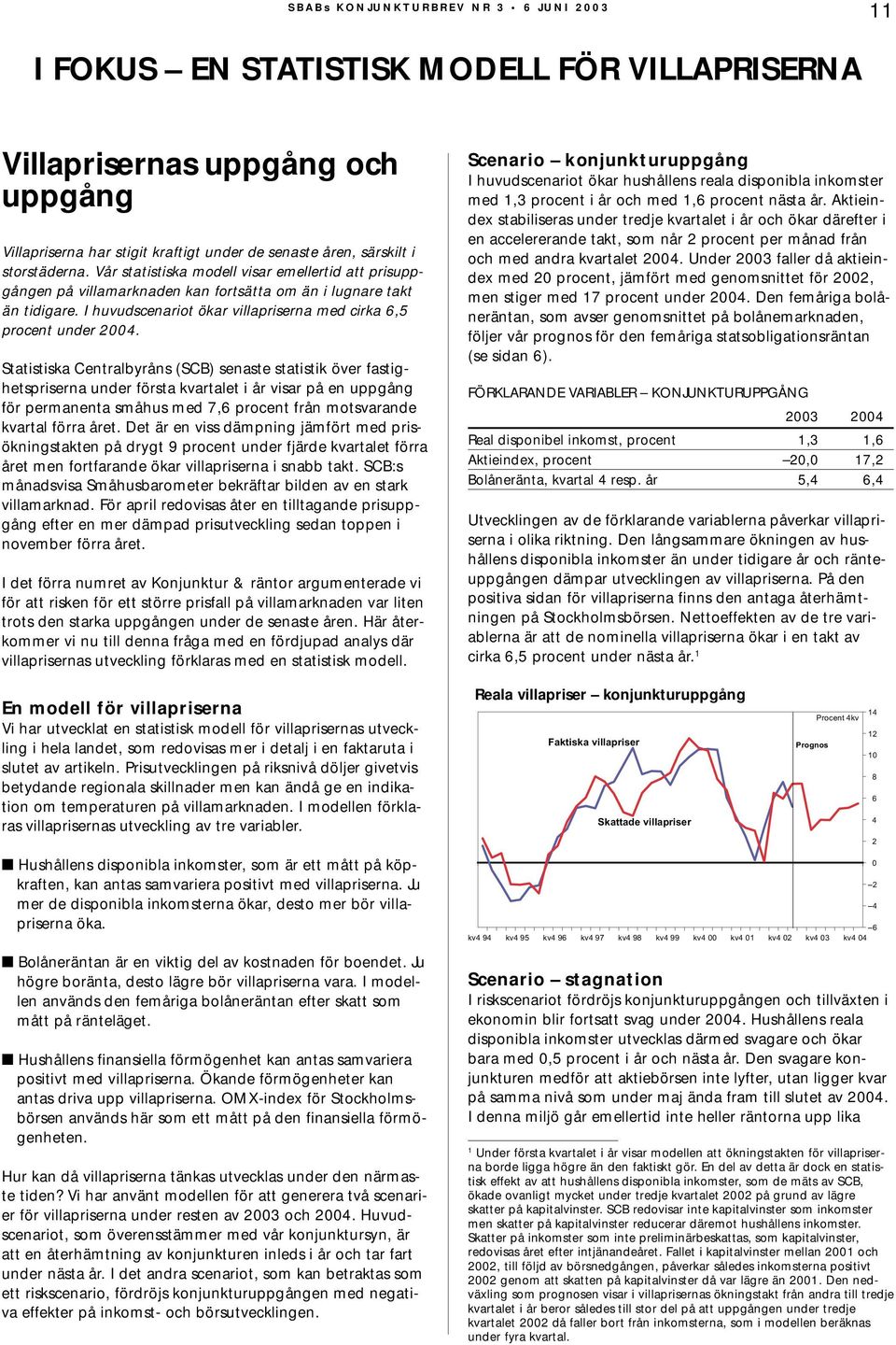 Statistiska Centralbyråns (SCB) senaste statistik över fastighetspriserna under första kvartalet i år visar på en uppgång för permanenta småhus med 7, procent från motsvarande kvartal förra året.