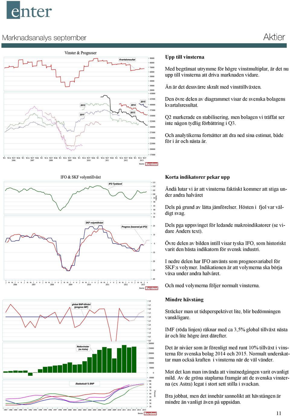 Och analytikerna fortsätter att dra ned sina estimat, både för i år och nästa år.