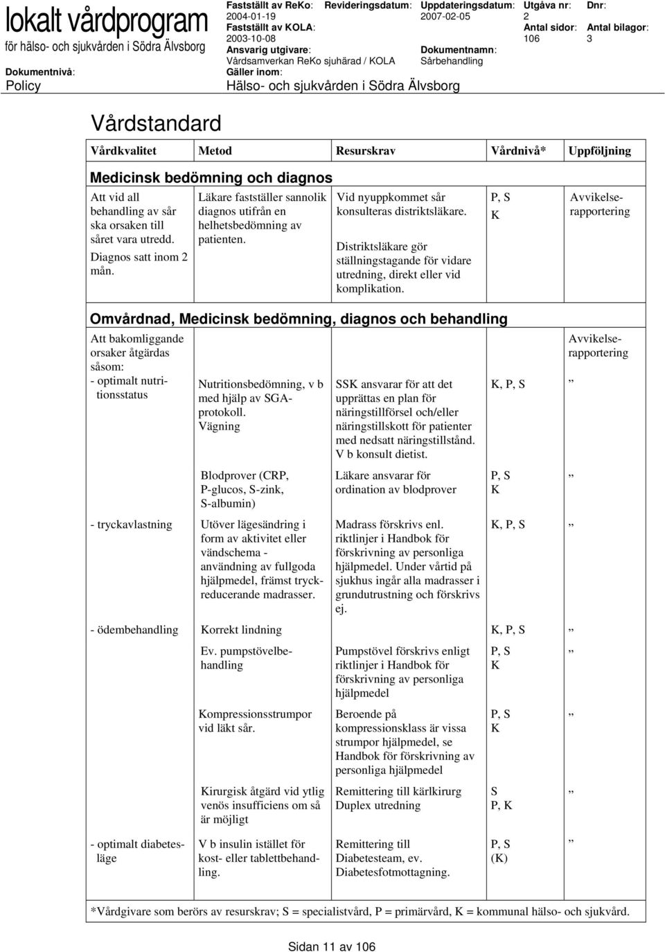 Distriktsläkare gör ställningstagande för vidare utredning, direkt eller vid komplikation.