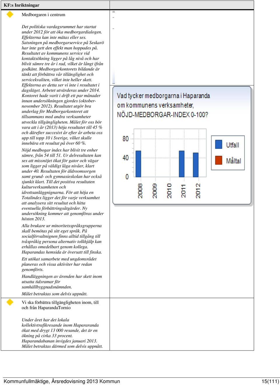 Resultatet av kommunens service vid kontaktsökning ligger på låg nivå och har blivit sämre tre år i rad, vilket är långt ifrån godkänt.