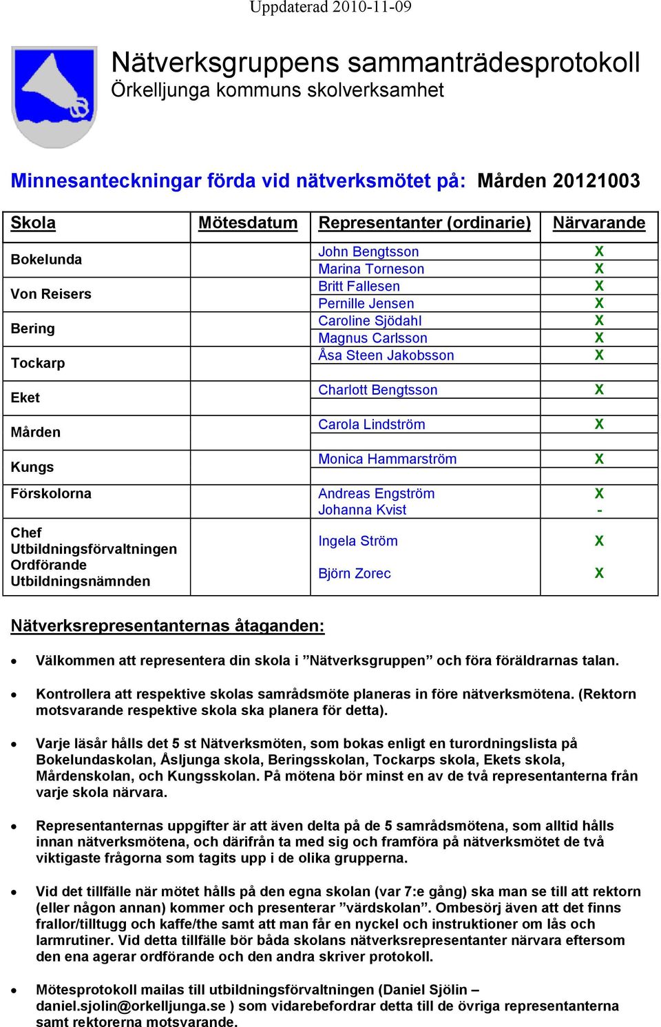 Sjödahl Magnus Carlsson Åsa Steen Jakobsson Charlott Bengtsson Carola Lindström Monica Hammarström Andreas Engström Johanna Kvist Ingela Ström Björn Zorec - Nätverksrepresentanternas åtaganden: