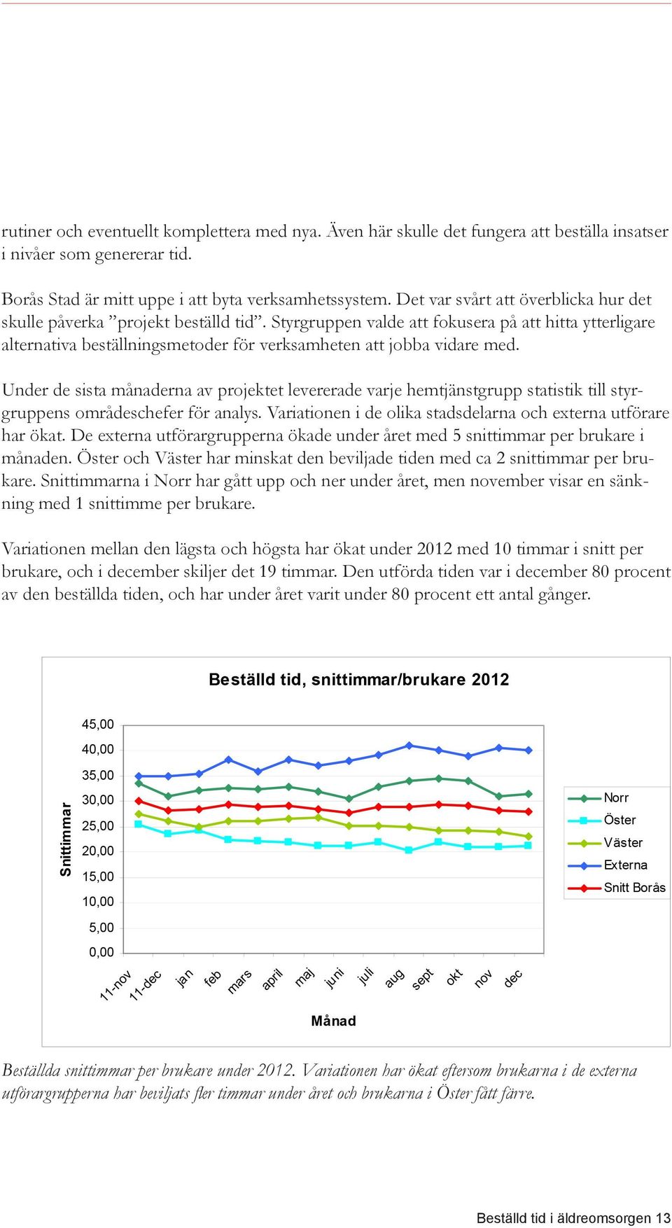 Under de sista månaderna av projektet levererade varje hemtjänstgrupp statistik till styrgruppens områdeschefer för analys. Variationen i de olika stadsdelarna och externa utförare har ökat.