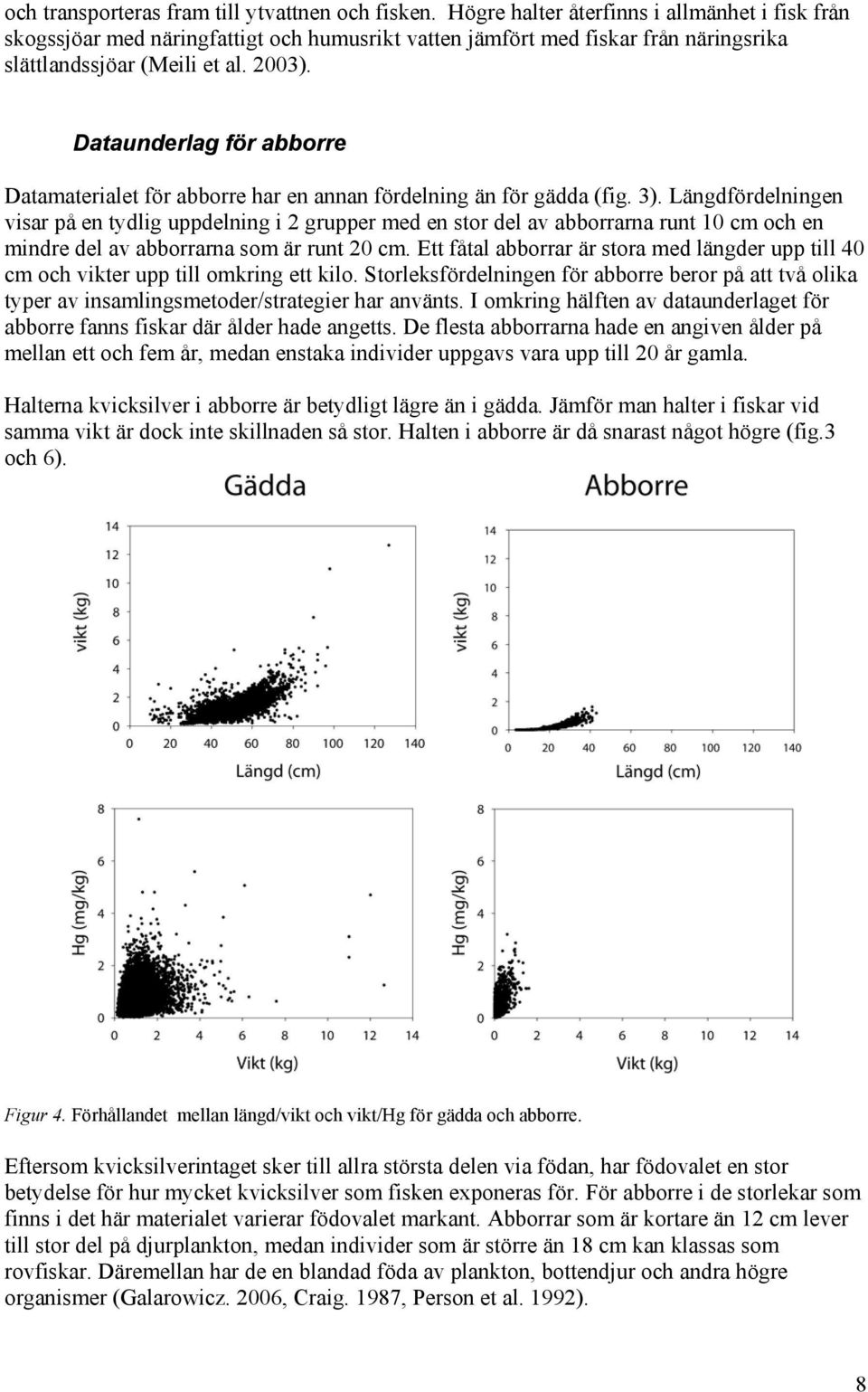 Dataunderlag för abborre Datamaterialet för abborre har en annan fördelning än för gädda (fig. 3).