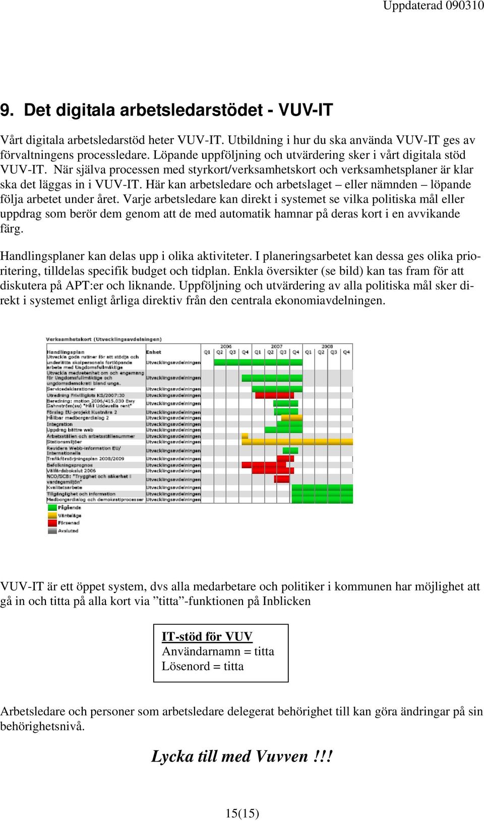 Här kan arbetsledare och arbetslaget eller nämnden löpande följa arbetet under året.