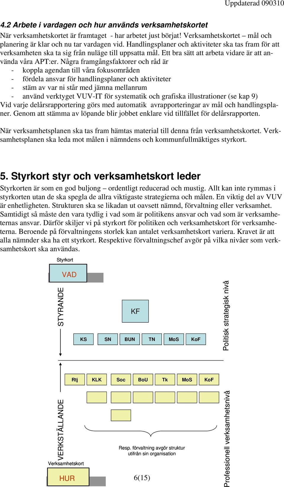 Några framgångsfaktorer och råd är - koppla agendan till våra fokusområden - fördela ansvar för handlingsplaner och aktiviteter - stäm av var ni står med jämna mellanrum - använd verktyget VUV-IT för