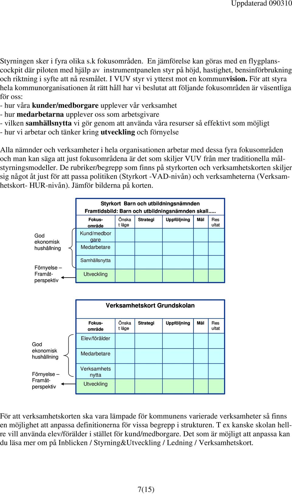 I VUV styr vi ytterst mot en kommunvision.