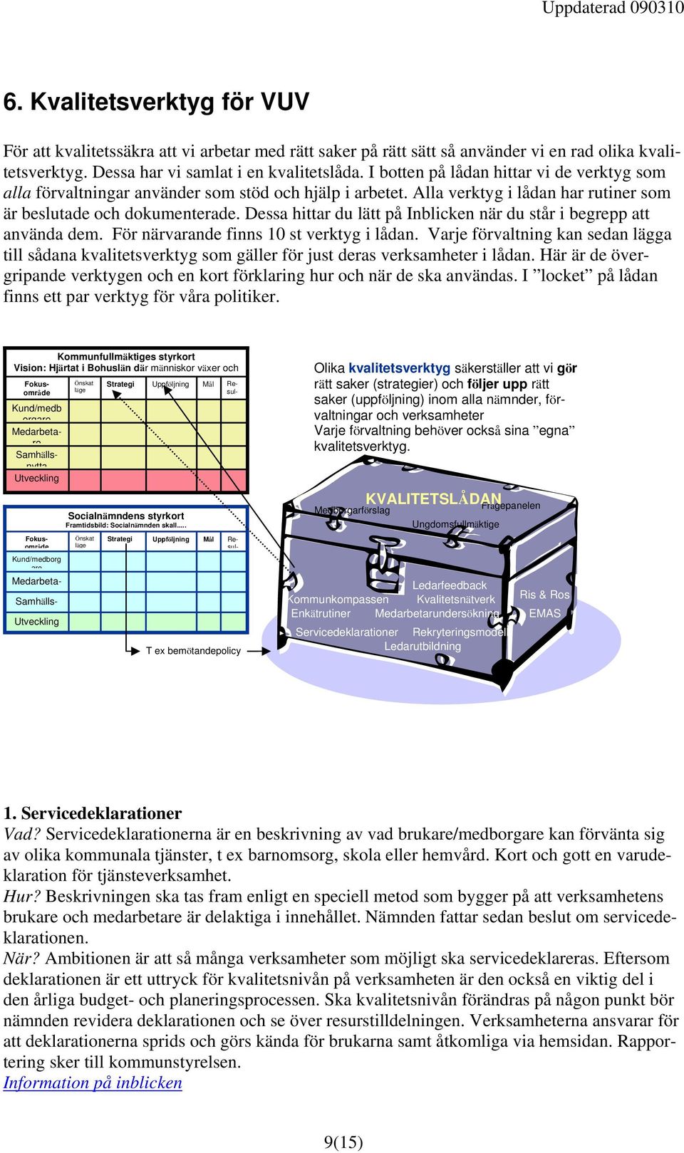 Dessa hittar du lätt på Inblicken när du står i begrepp att använda dem. För närvarande finns 10 st verktyg i lådan.