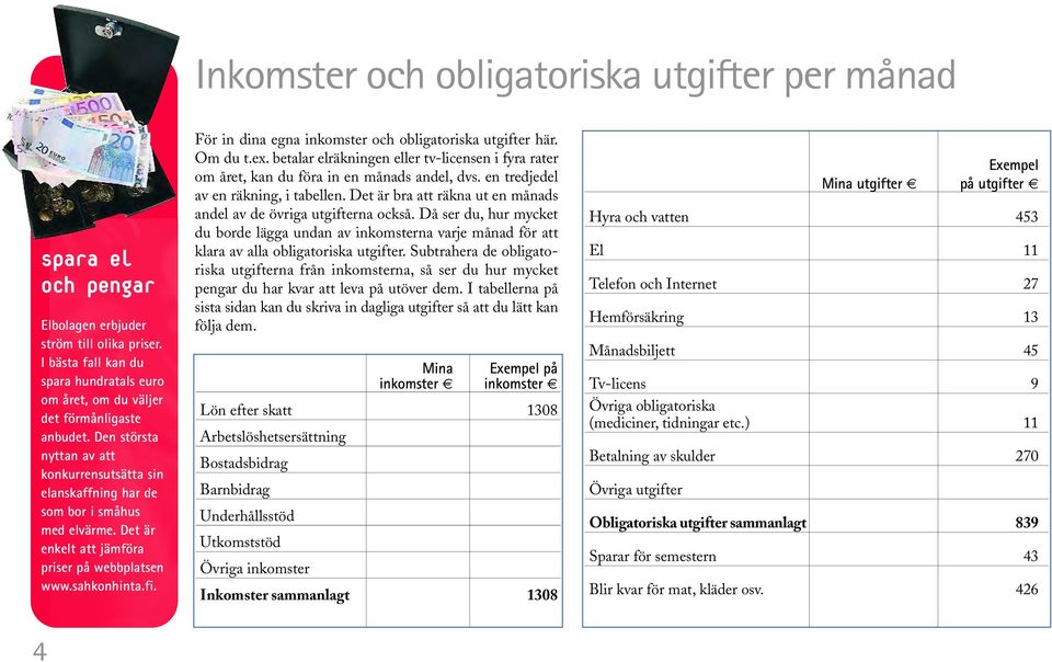 Det är enkelt att jämföra priser på webbplatsen www.sahkonhinta.fi. För in dina egna inkomster och obligatoriska utgifter här. Om du t.ex.